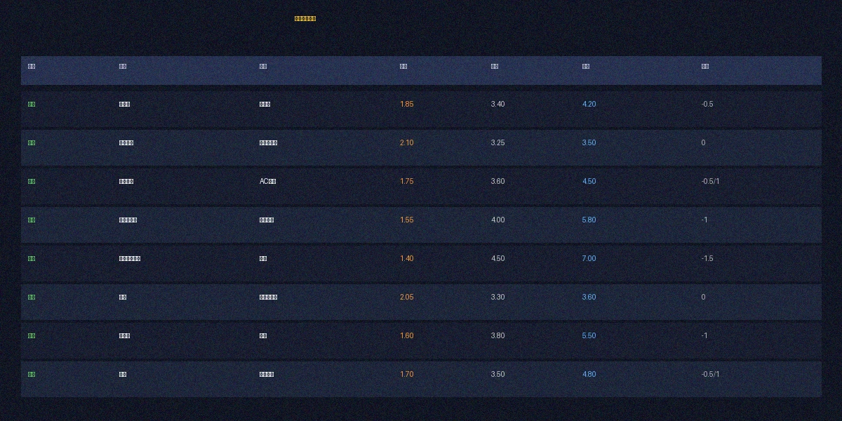 米乐体育足球赔率数据分析图表